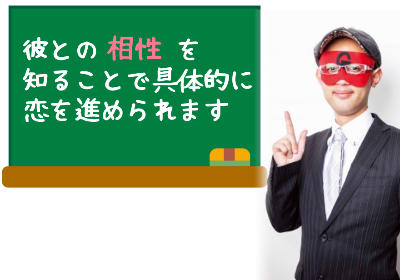 ゲッターズ飯田の姓名判断の占いアプリで彼との相性が知る方法